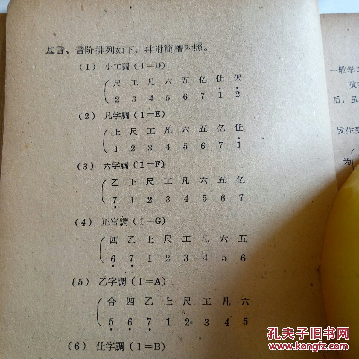 川剧唢呐曲牌第一集
