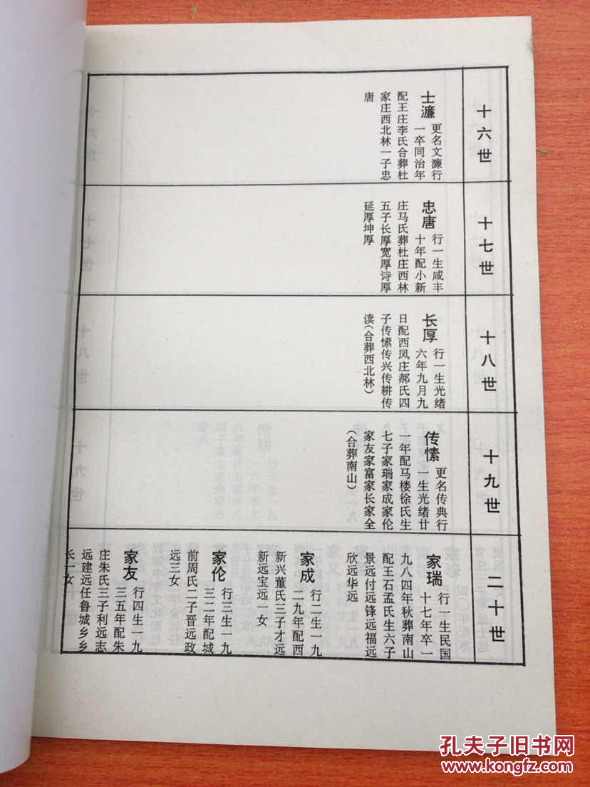 琅琊宋氏家谱 第八册(十六世 十七世 十八世 十九世 二十世)