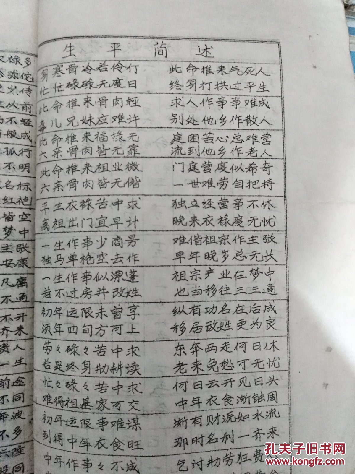 増广贤文百家姓民间孝歌散文集等老版本自行合订