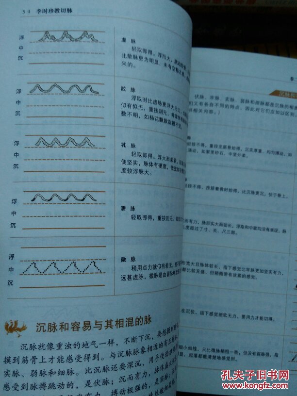 正版 双色 品佳 【详细讲解二十八种脉象的切法与用法,全面解读中医脉