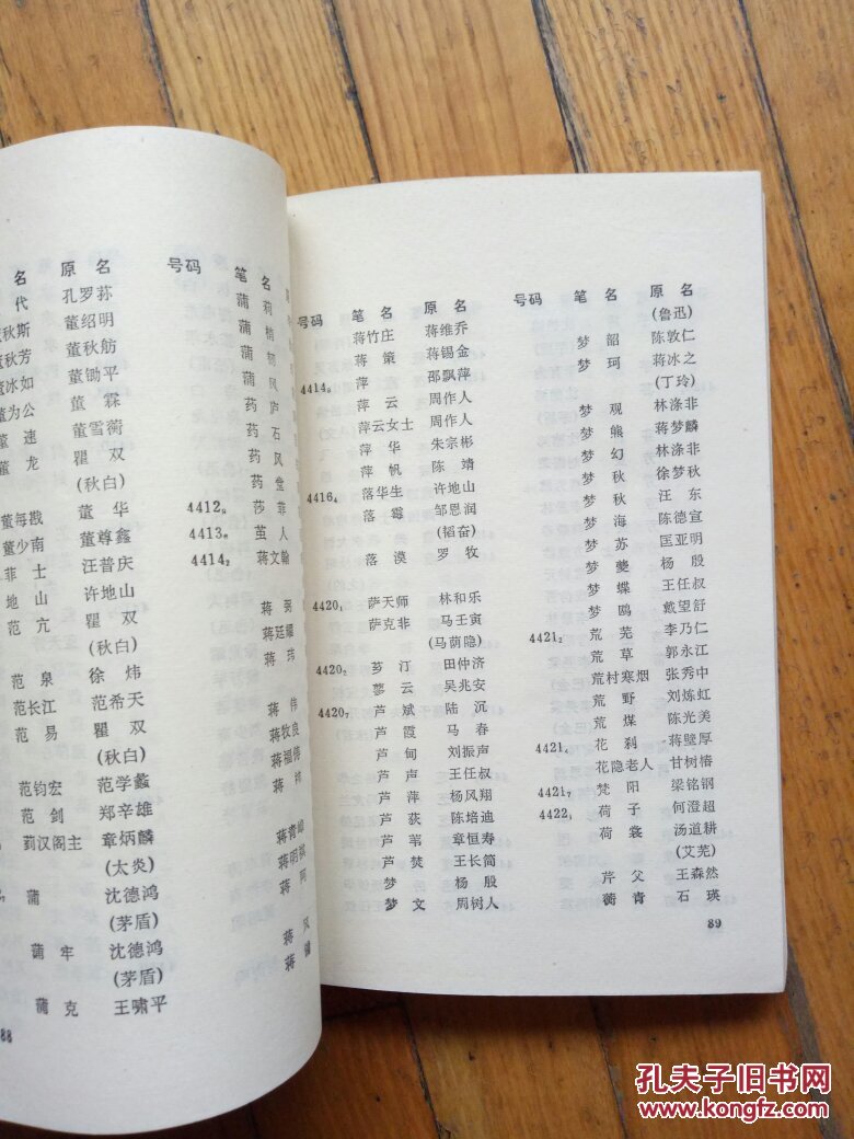 中国现代文坛笔名录