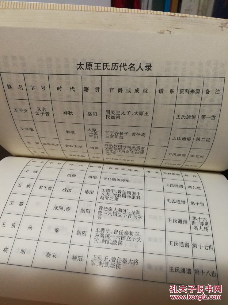 太原王氏(族谱)