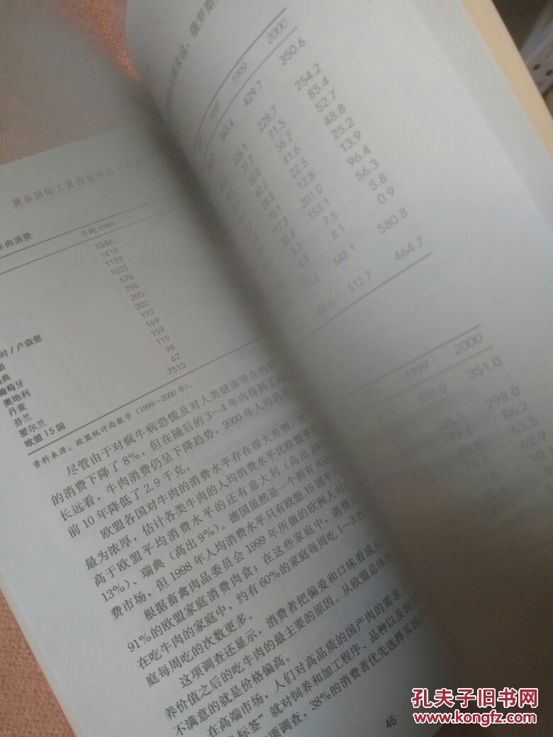 肉类——商品国际工贸指南译丛_(英)jennifer spencer