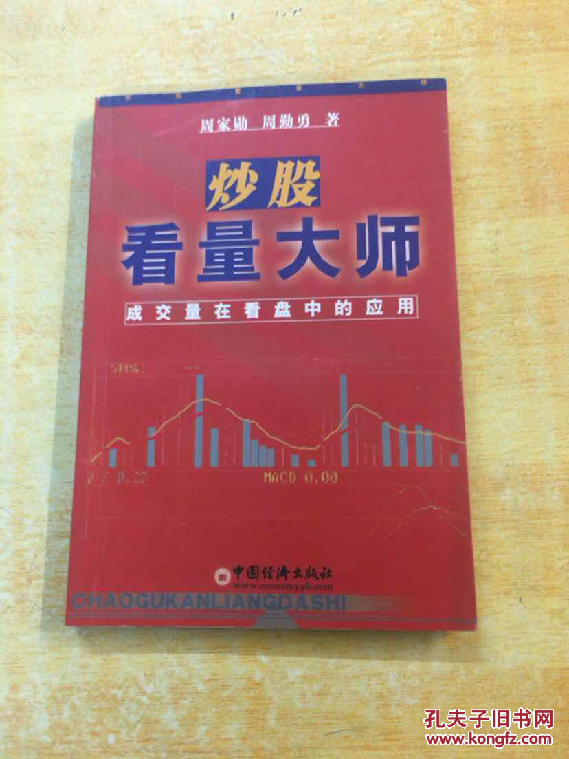炒股看量大师