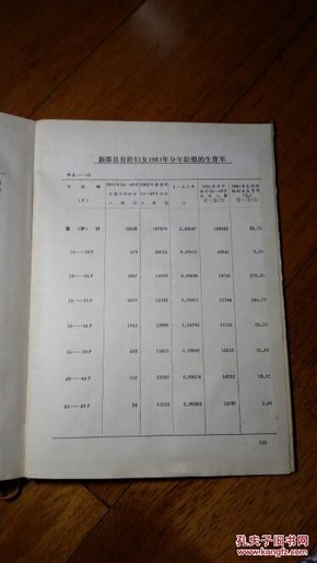 湖南省人口信息查询_数据发布