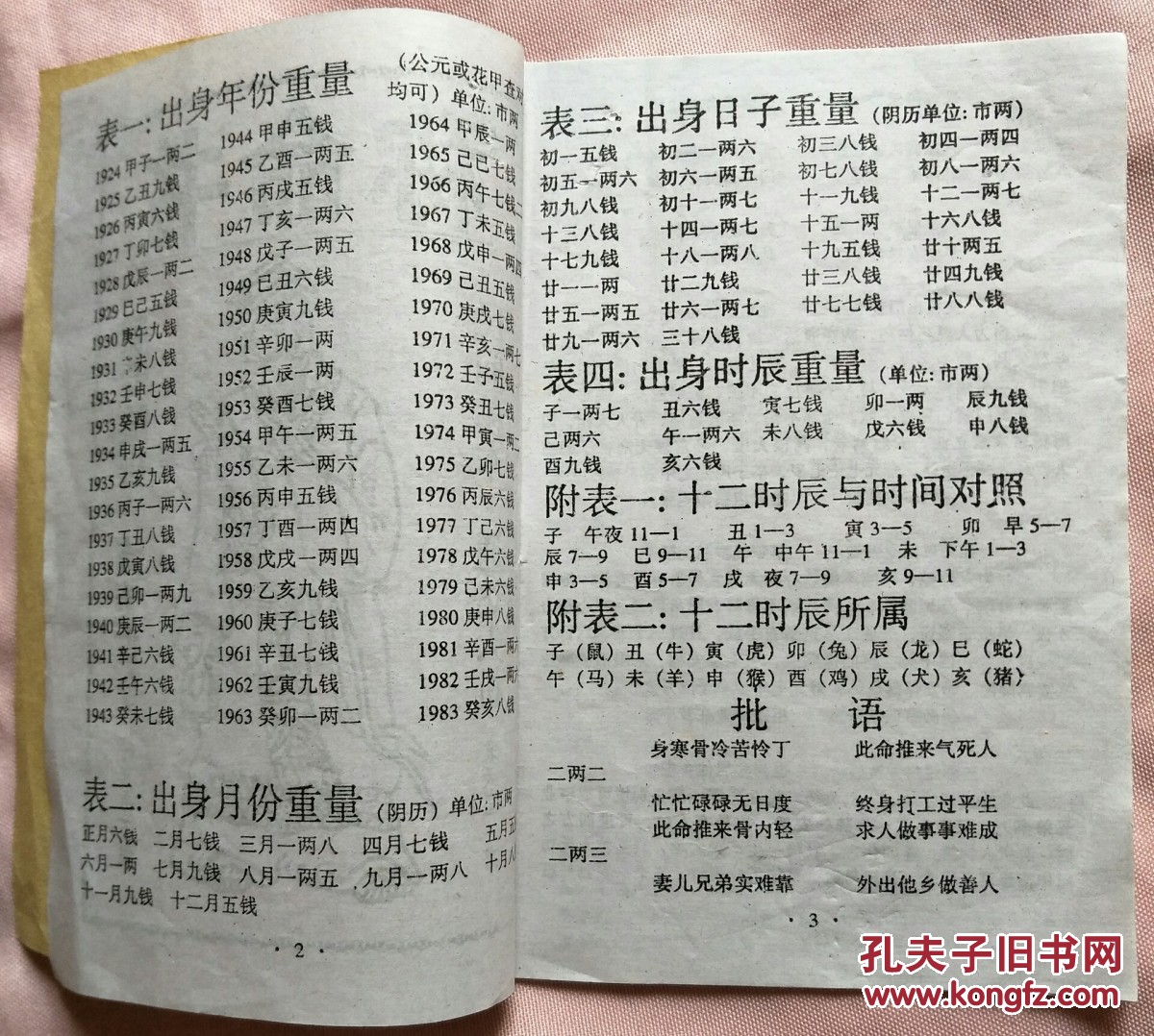 称命书(私印)