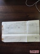1953年邮电局长途电话话费清单
