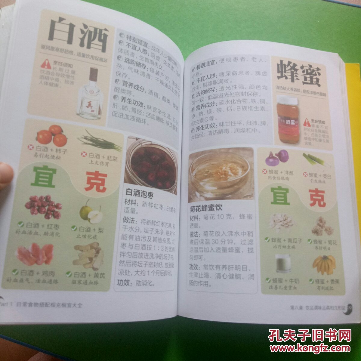 吃的相宜相克大字大全