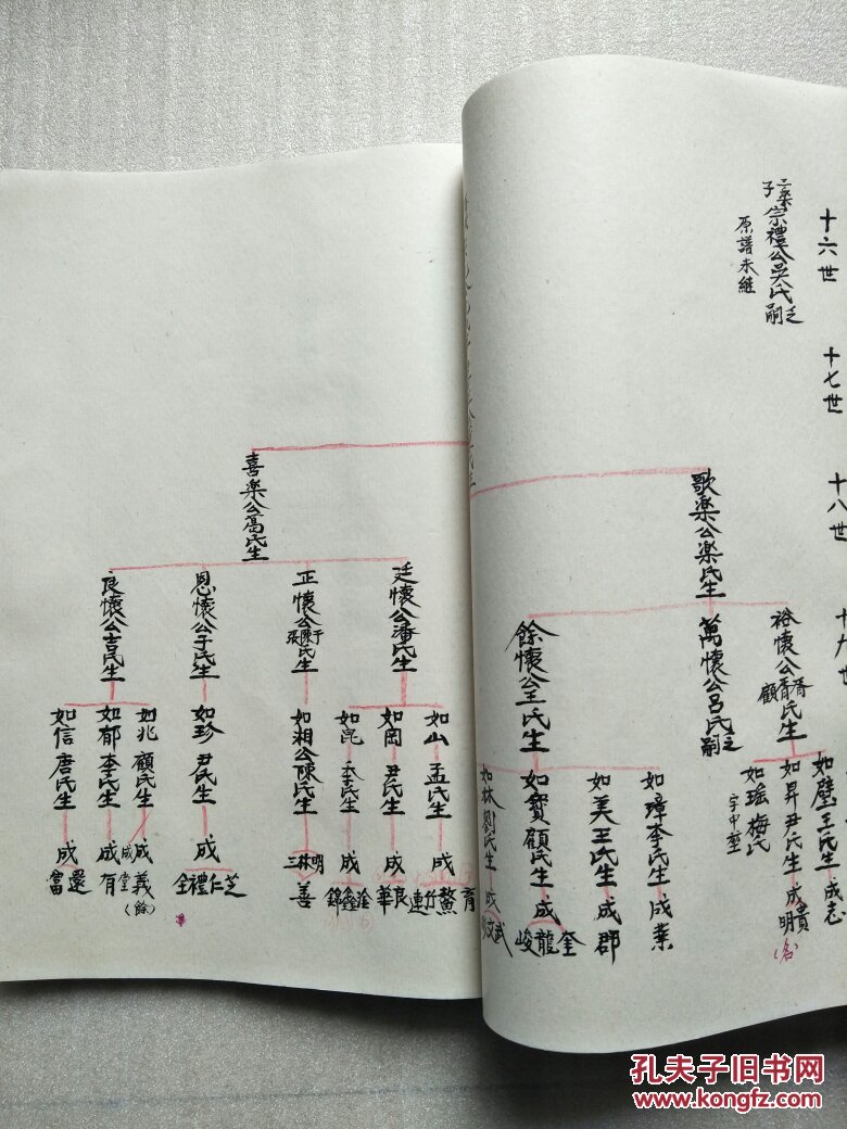 周氏族谱-爱莲堂(毛笔手书)16开厚册