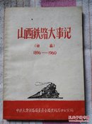 山西铁路大事记（初稿）1896---1960，32开