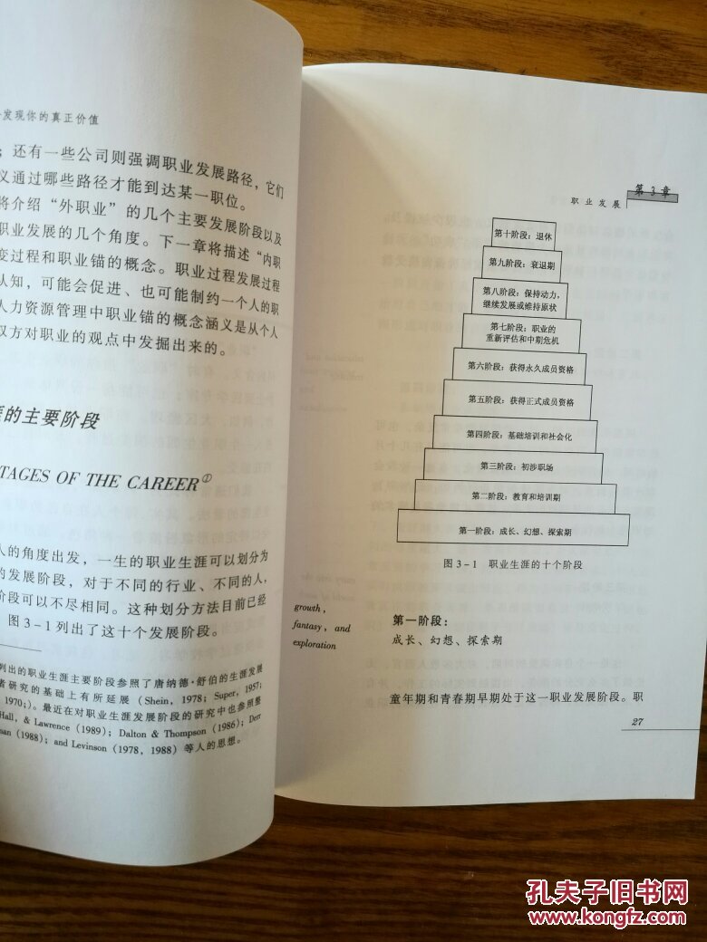 职业锚:发现你的真正价值_(美)埃德加·施恩(edgar h.
