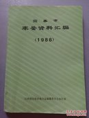 宜春市年鉴资料汇编(1988)     K24