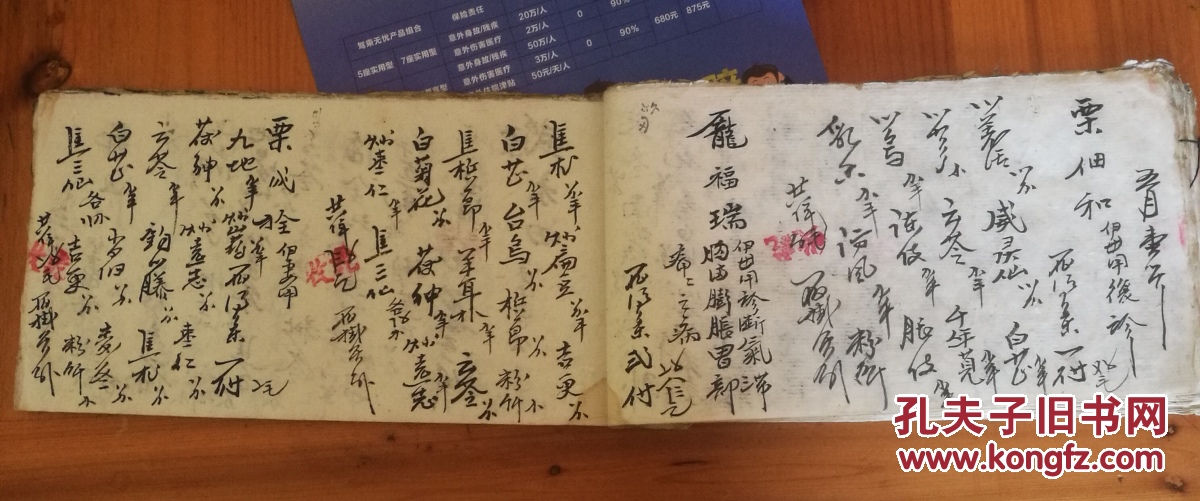 稀见清末民国老中医手写出诊看病人的药方处方资料.