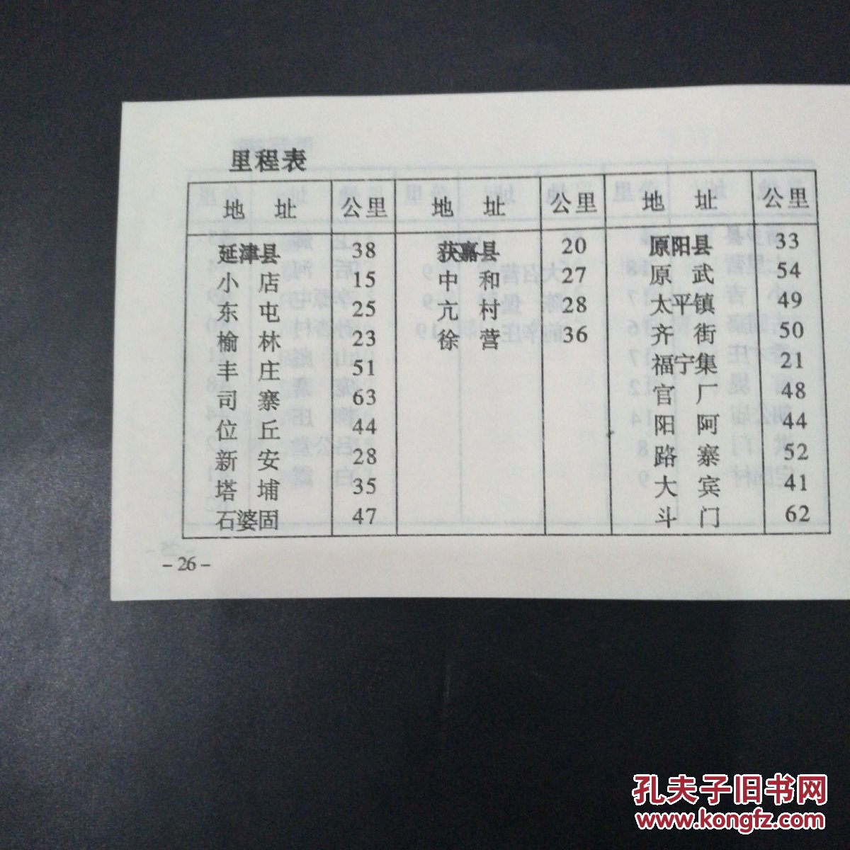 会谱【新乡市一市六县庙会集贸市场】