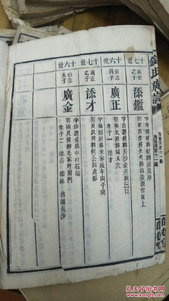 含开国上将钟期光在内的《平江碧潭桥渡钟氏族谱》,存卷首至卷9,卷12