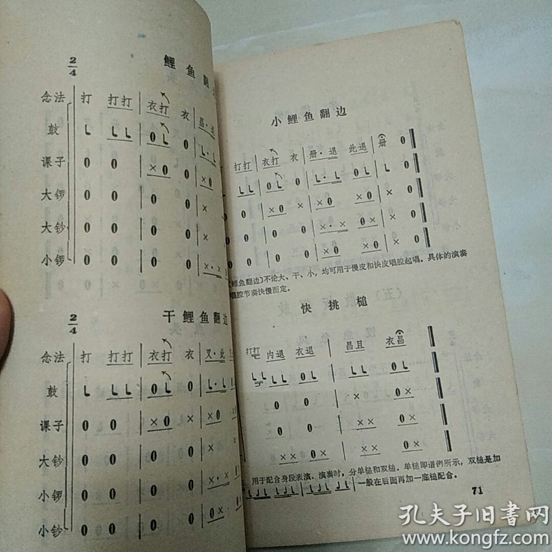 湖南湘剧,花鼓戏锣鼓经