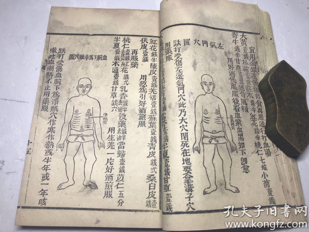 民国刊《少林寺真本跌打万应良方》1函1册全 图多 良方药酒法