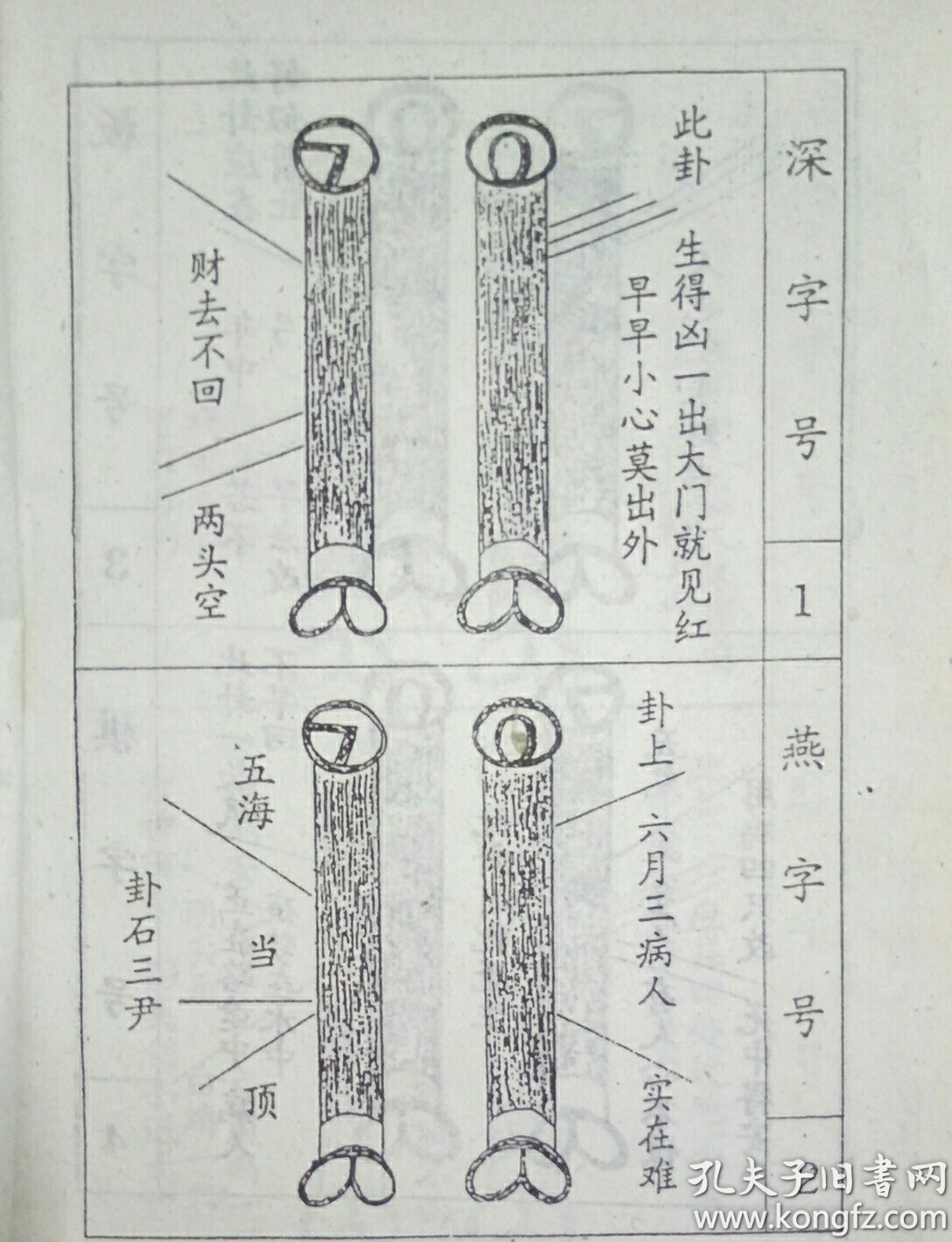 鸡卦