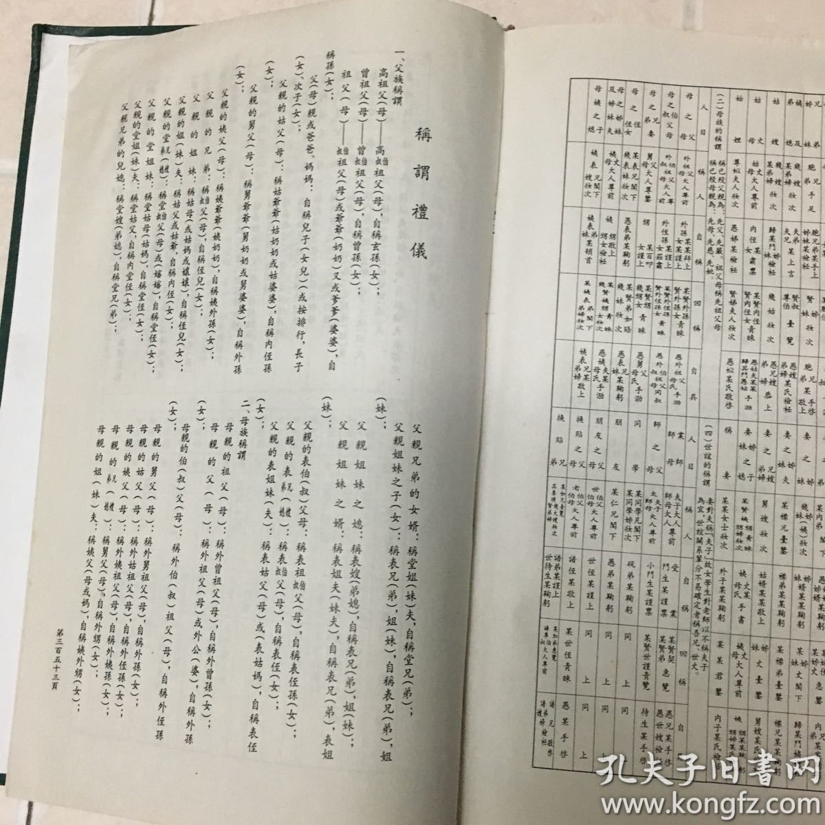 河南堂 建始东乡邱氏族谱 图是实物