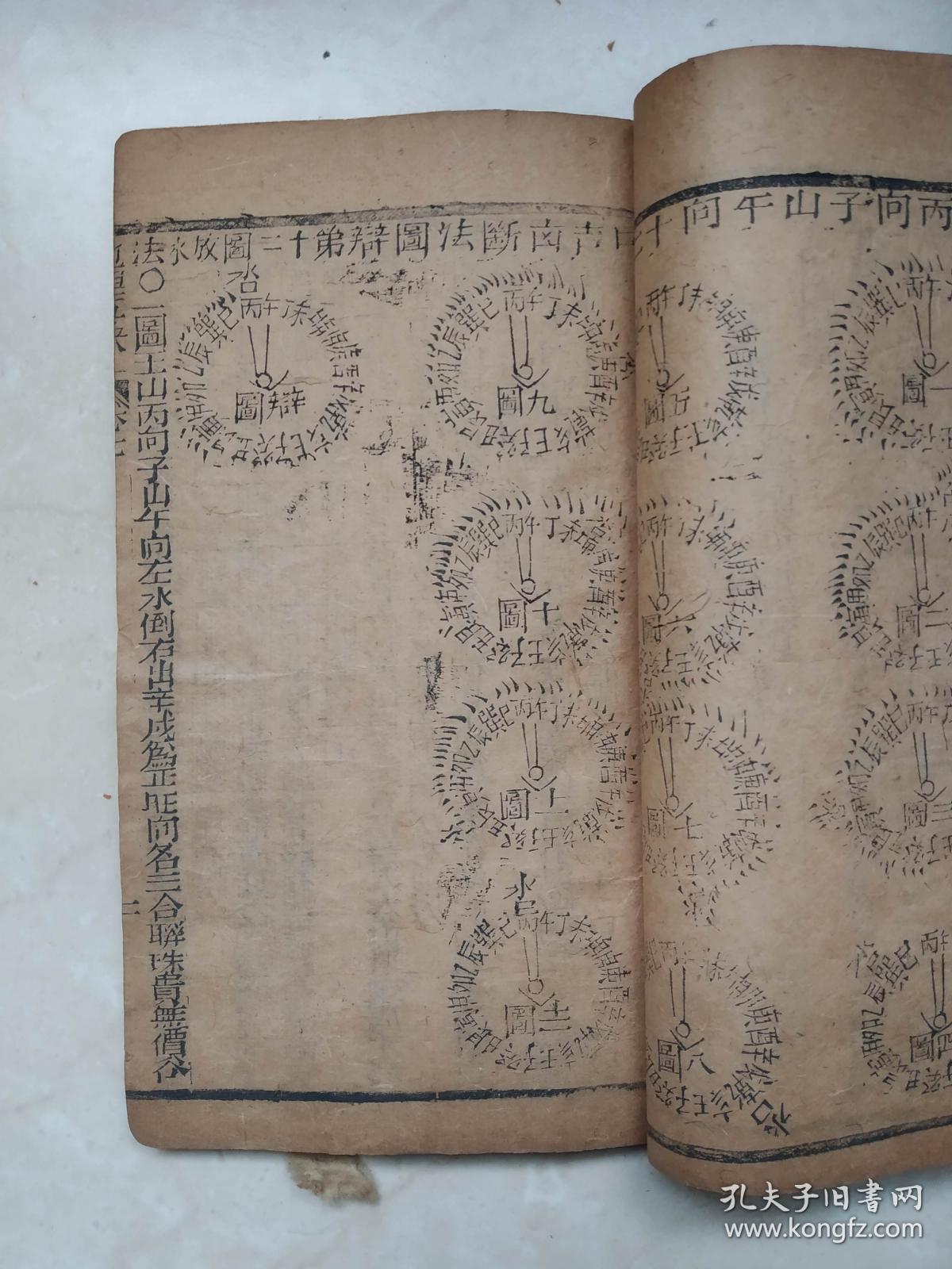 清代木刻风水书北直隶赵廷栋地理五诀卷五六一册全几乎全是风水图