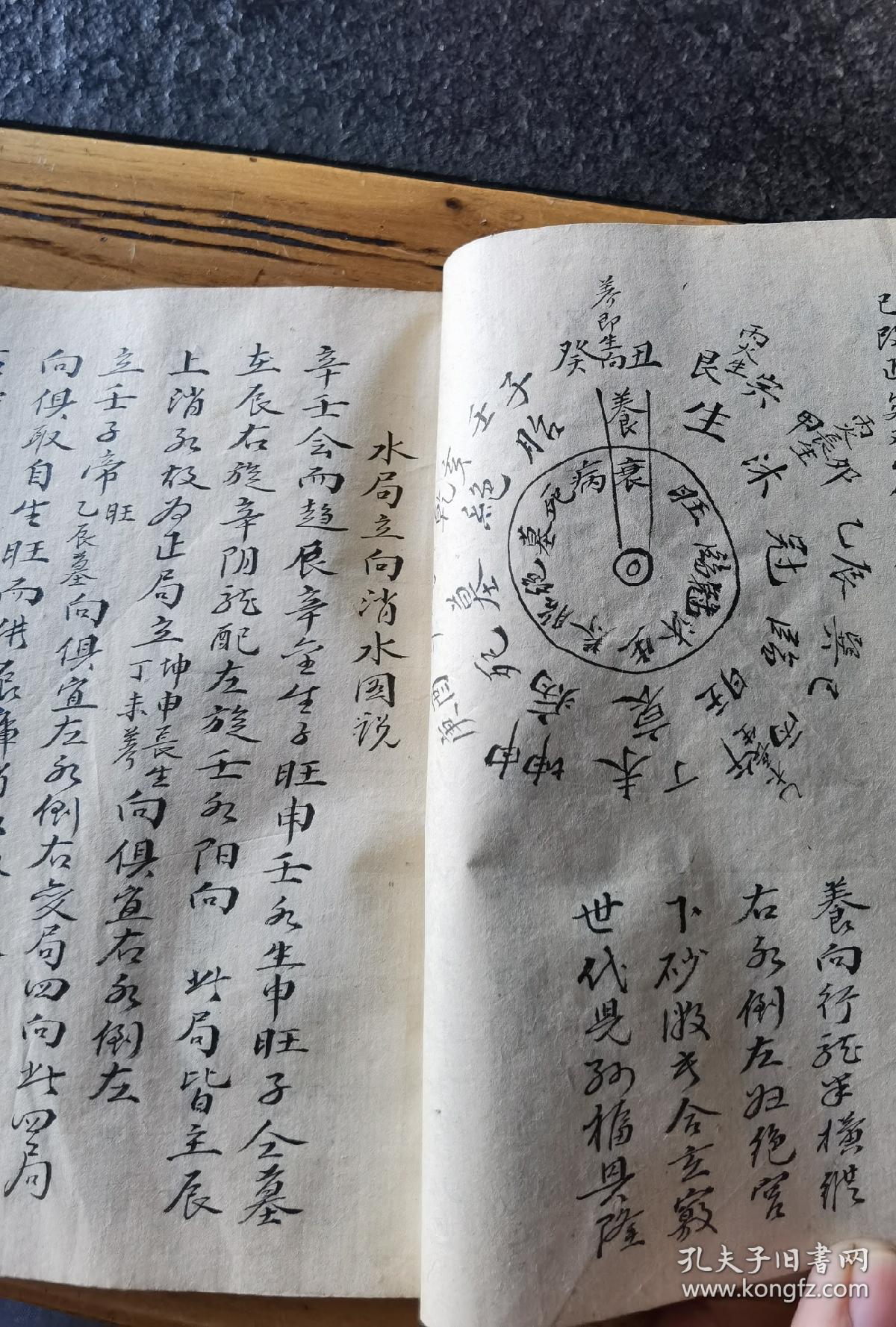 杨公罗经盘式,八条歌,三经妙断,收山出煞秘决,七星配正五行断吉凶歌诀