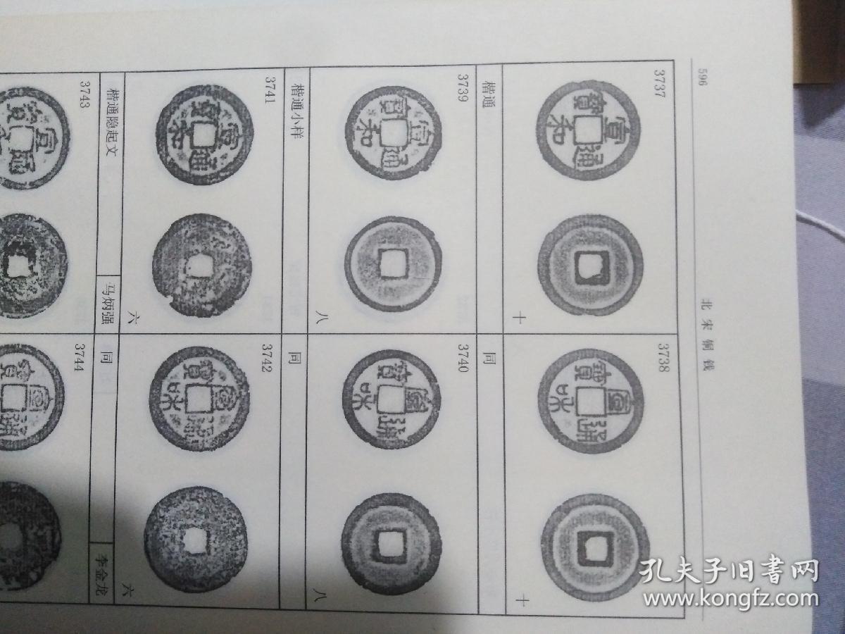 北宋铜钱谱