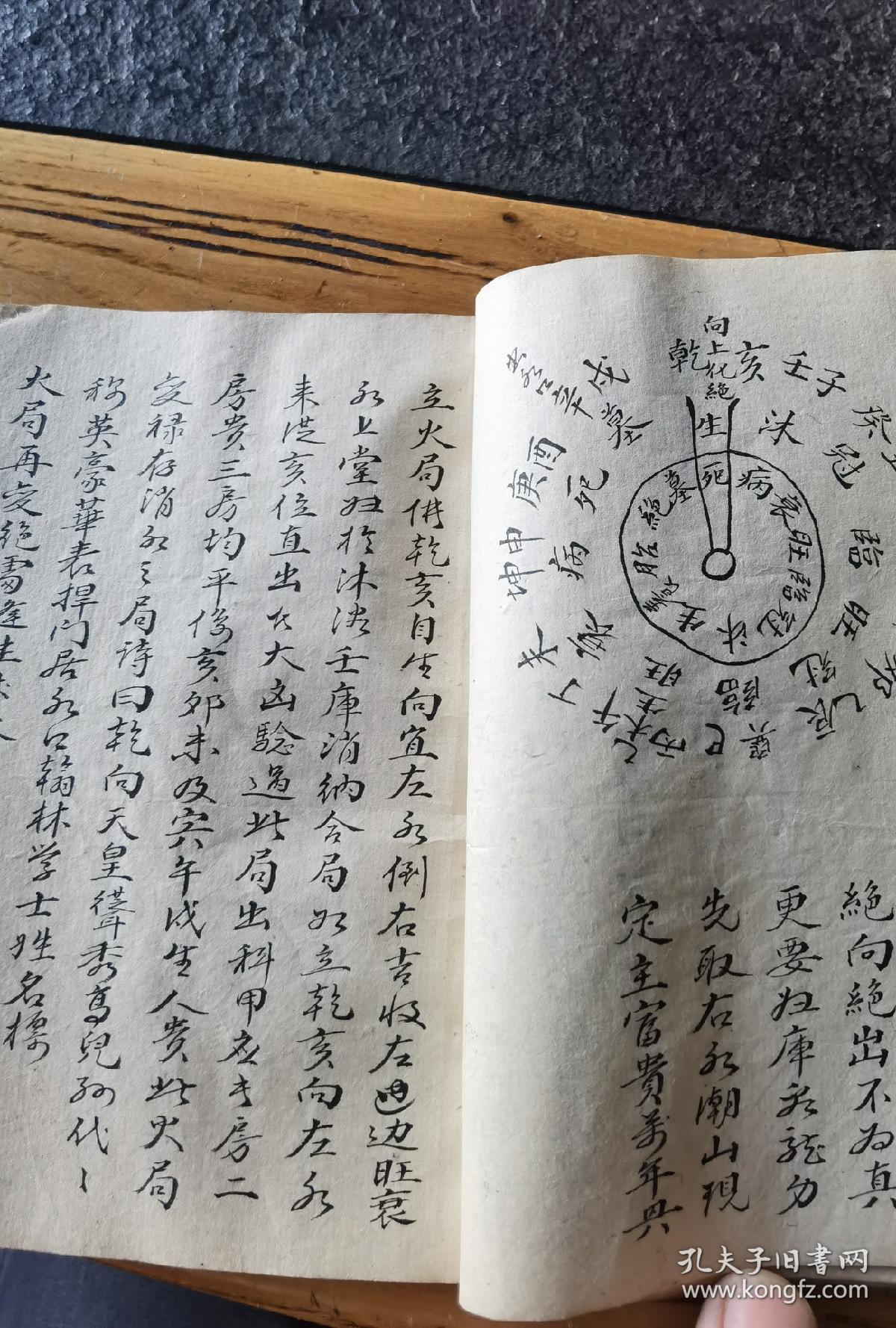 手抄杨公风水地理l杨公罗经盘式八条歌三经妙断收山出煞秘决七星配正