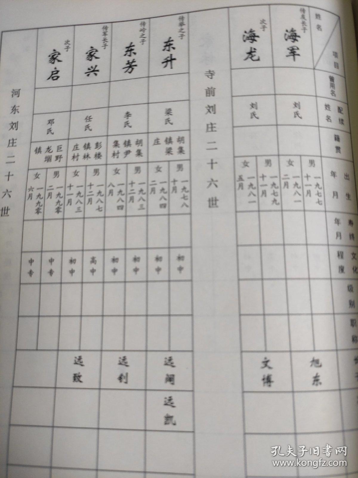 刘氏族谱卷四续修刘氏旗谱