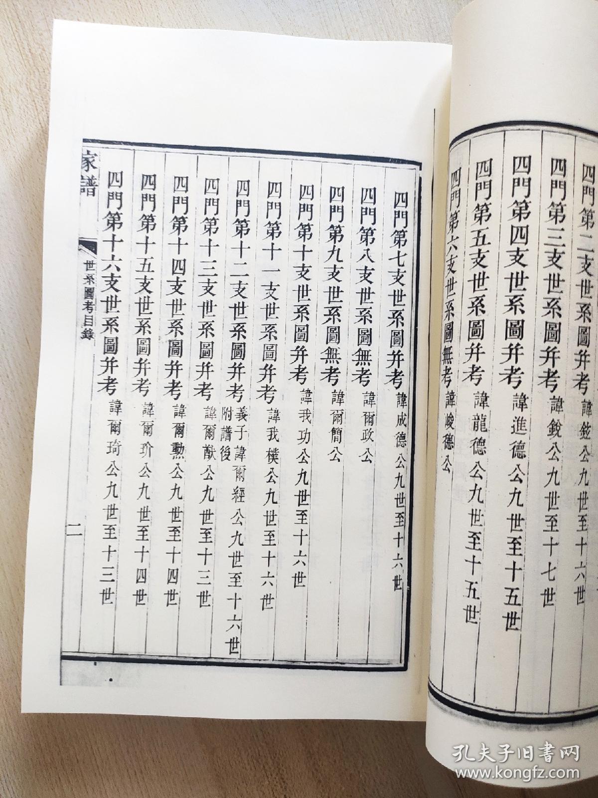 复印件河北南皮南皮张氏东门家谱复印本