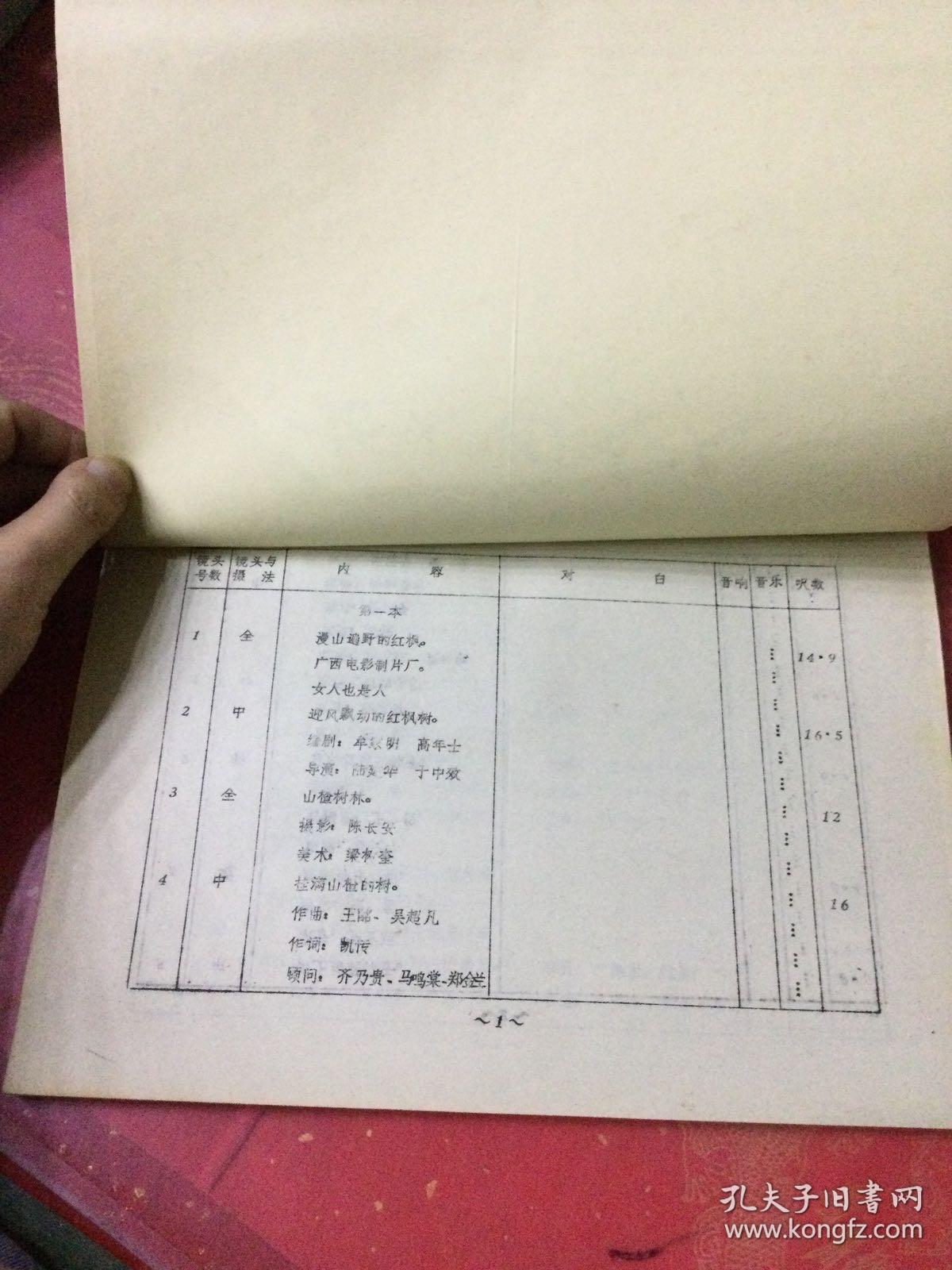 女人也是人彩色故事片完成台本电影台本剧本1991电影老资料