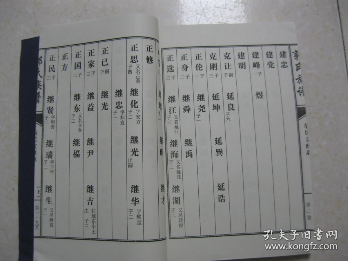 山东省汶上县槚柏村郭氏宗礼堂 东