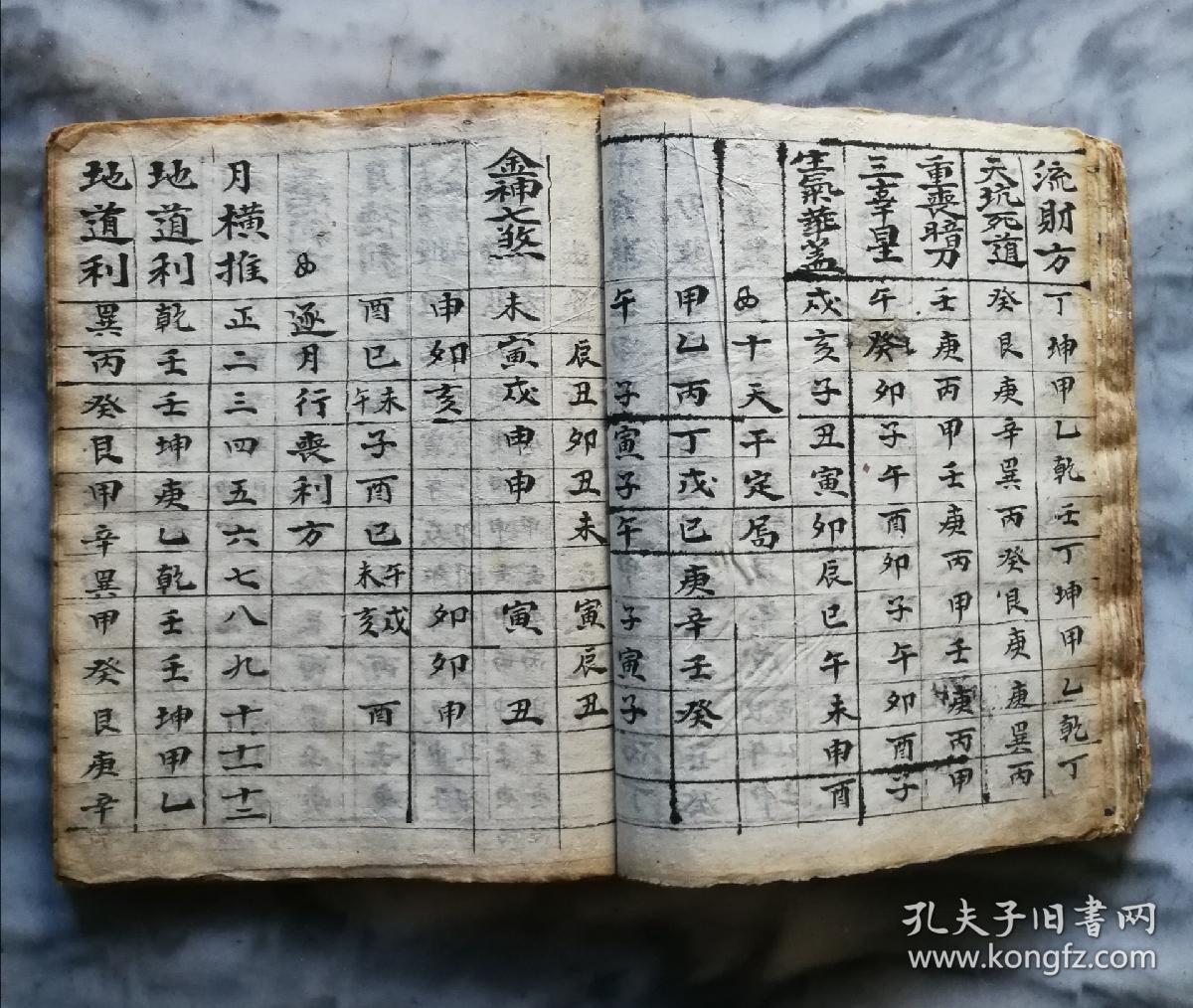 【 袁天罡生通神经狼镇 】稀见的清代风水稿本,传承有序的师授秘本.