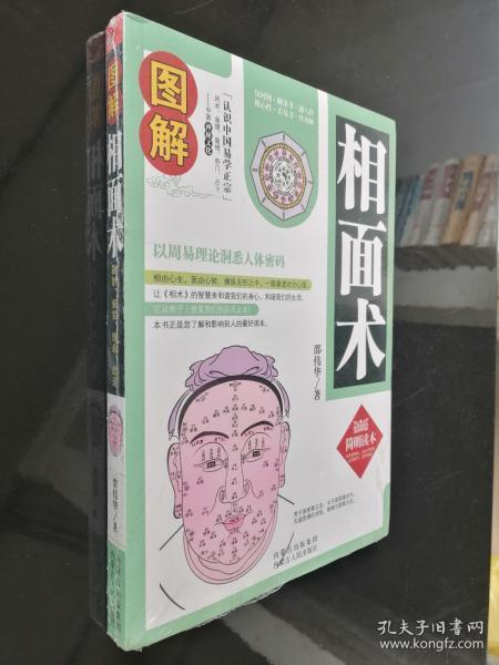 图解相面术