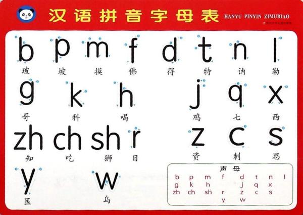 拼音字母曲谱_拼音字母