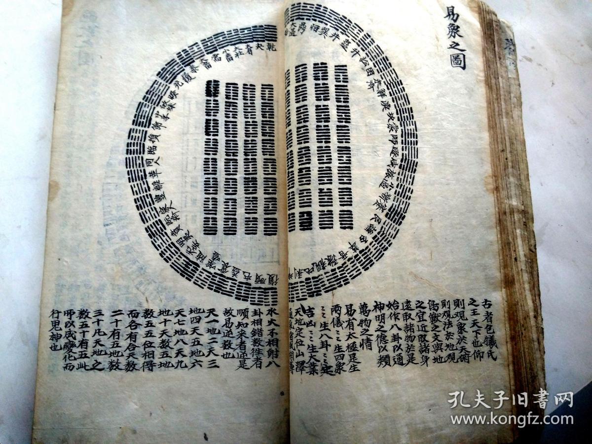 元明时期精抄【洪范皇极内篇】大开本一厚册全,前有《洪范皇极图》