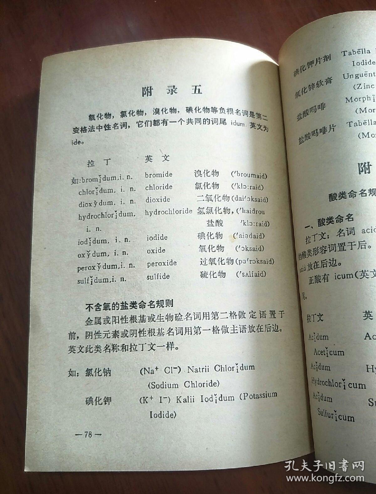医药拉丁文