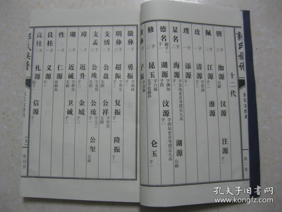 郭氏族谱(二卷上册.山东省汶上县槚柏村郭氏宗礼堂 东