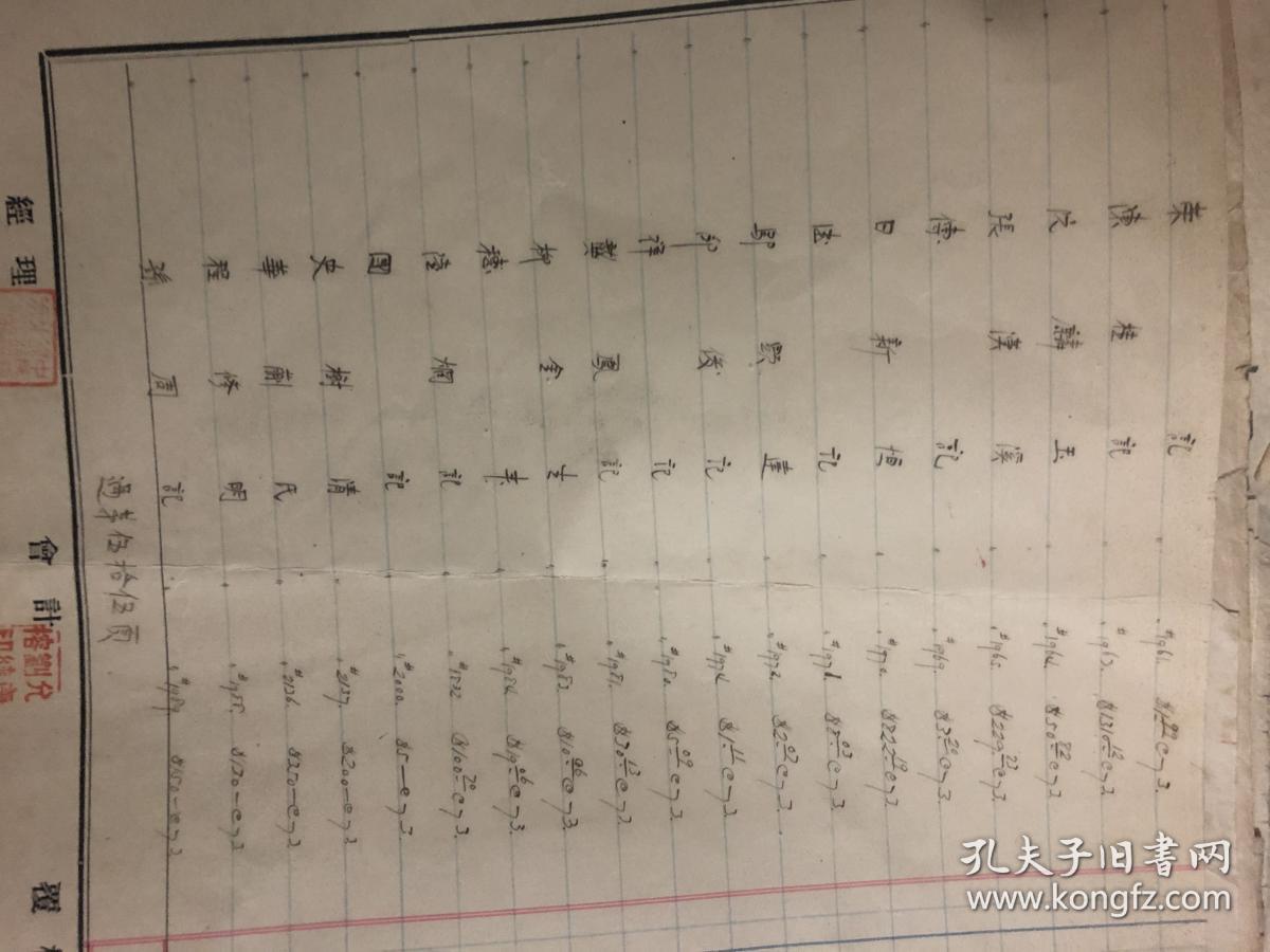民国浙江省经济总量_民国浙江省历史地图(3)