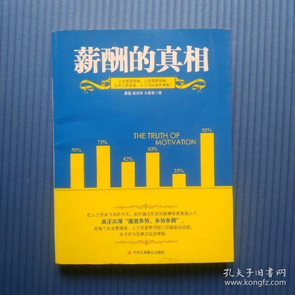 中诚信托人均薪酬_诚信手抄报