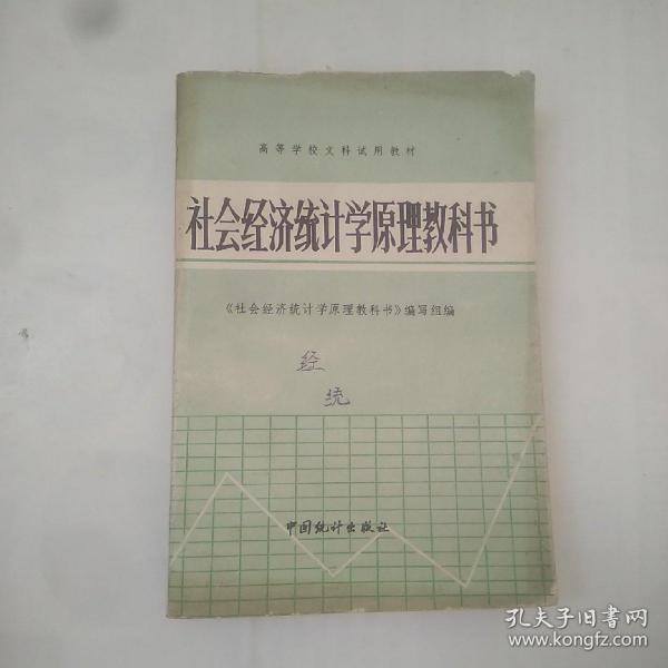 介绍gdp原理的书_除了12Reads全系列,还有这些管理方面的书籍值得推荐