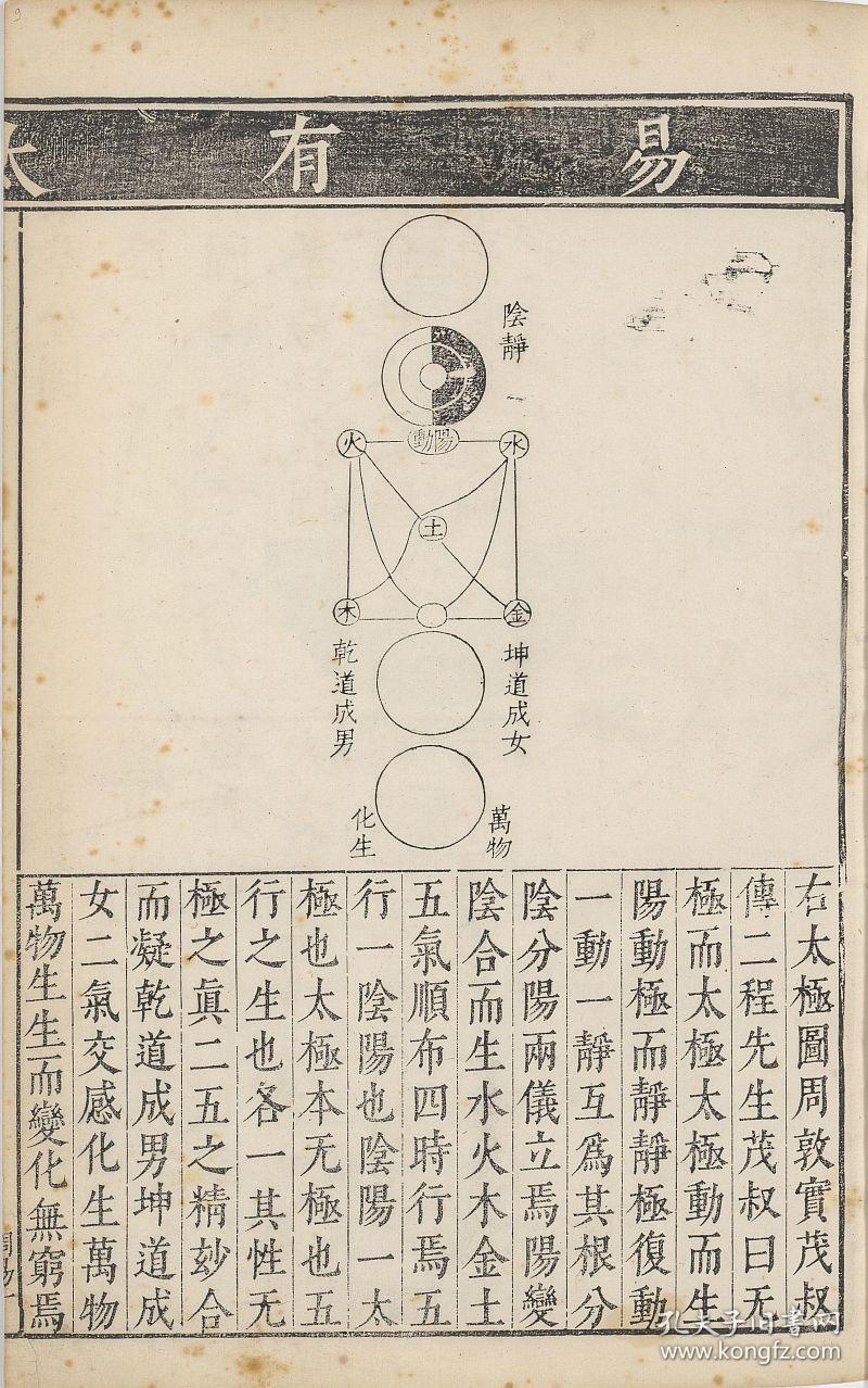 《七经图》由明代吴继仕编,吴氏在《六经图》基础上加刊《仪礼图》而