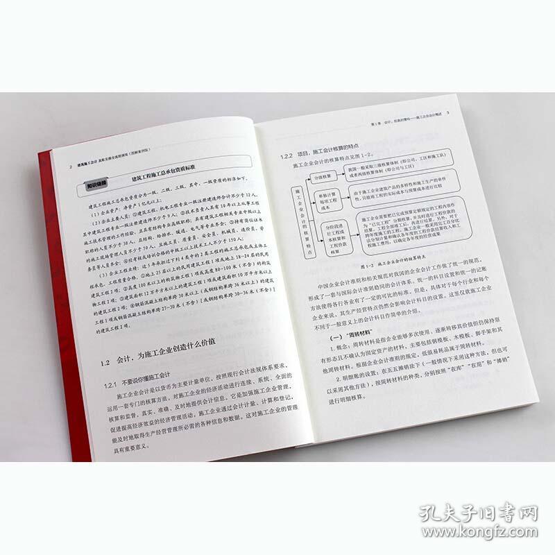 人口平准_人口普查图片