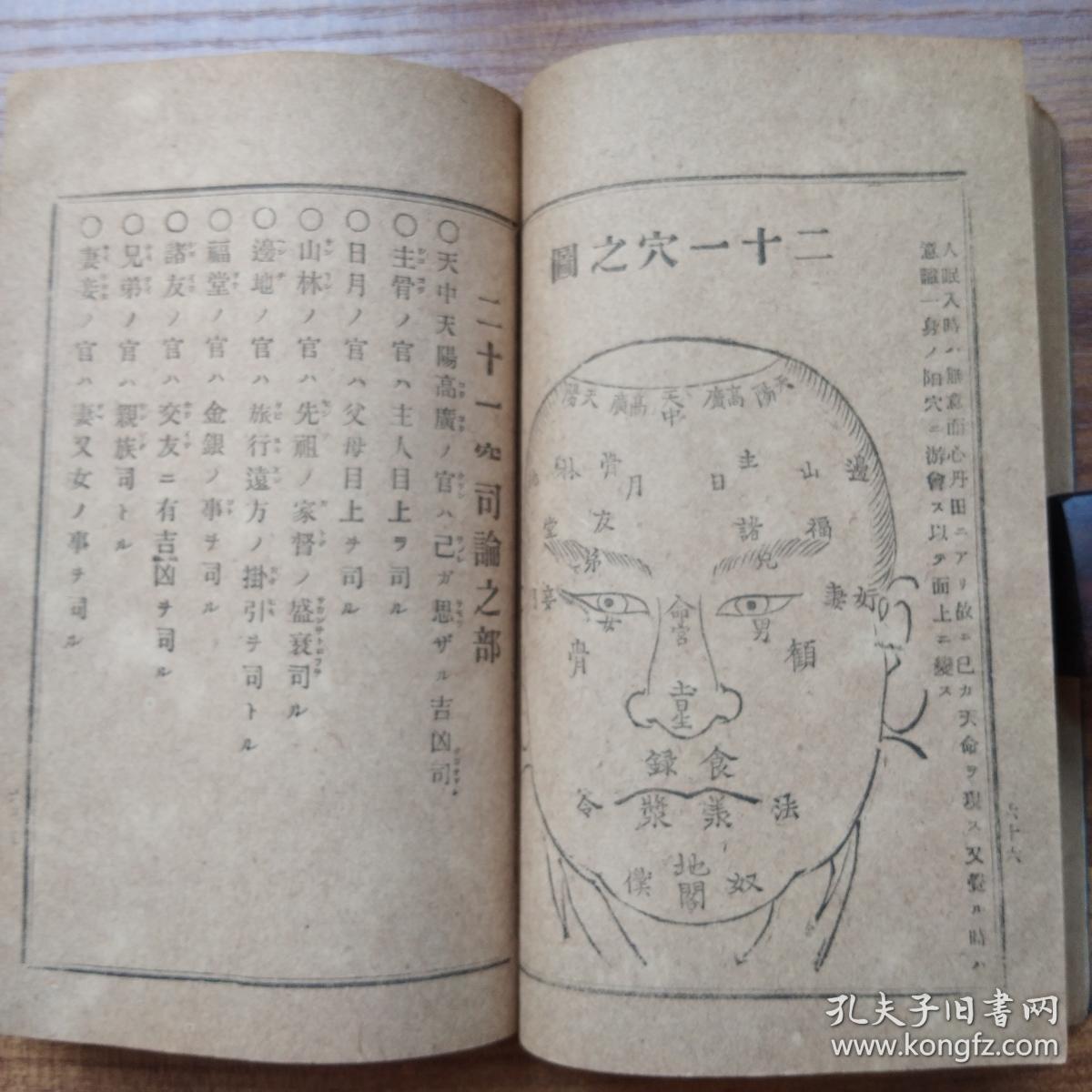 和刻本 《 南北秘传 人相早引 》一册全 多幅木刻版画 面相学,手相学
