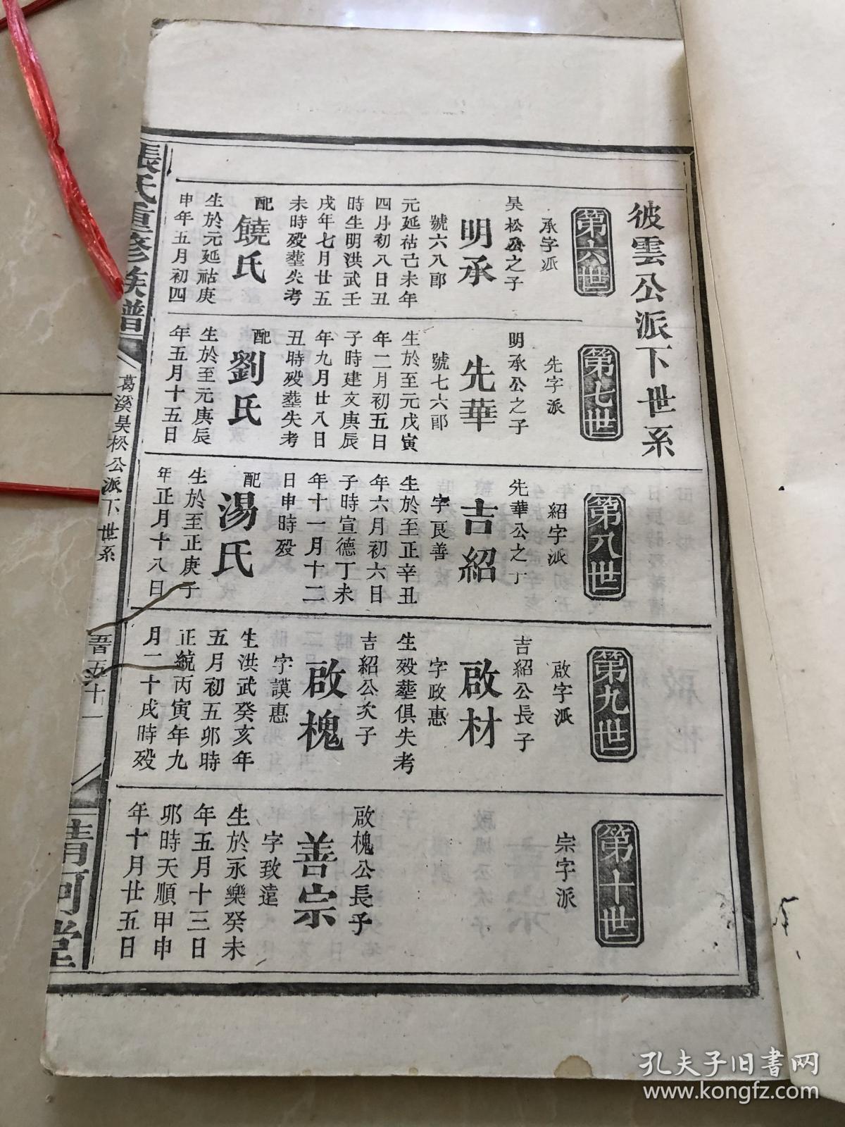 民国3年 张氏重修族谱一套6册全,祖宗像多