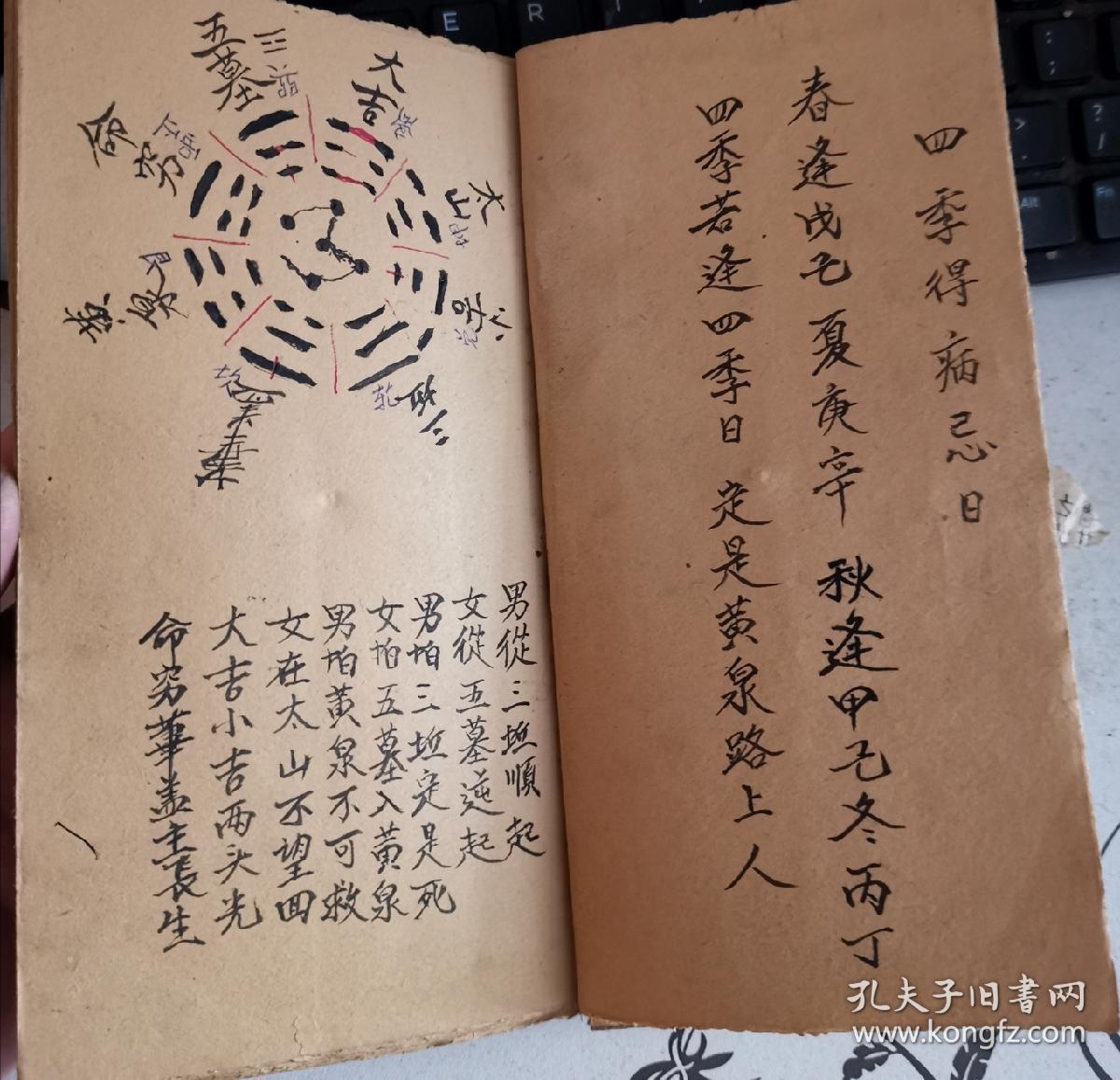 张天师符法秘籍,失了东西刻时法,四季得病忌日,方壶桥
