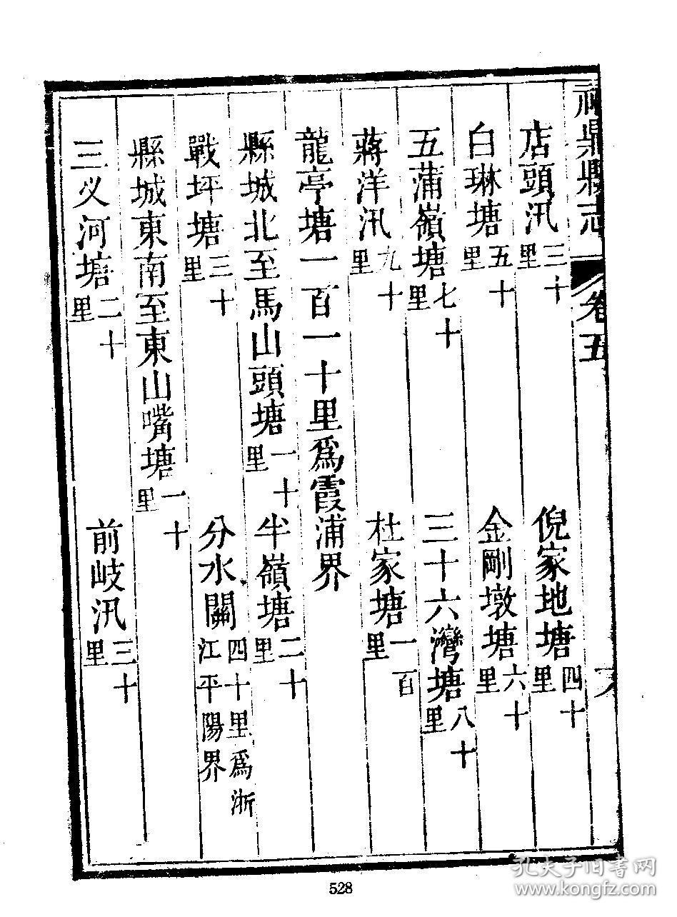 福鼎县志(嘉庆十一年)谭抡【复印本】