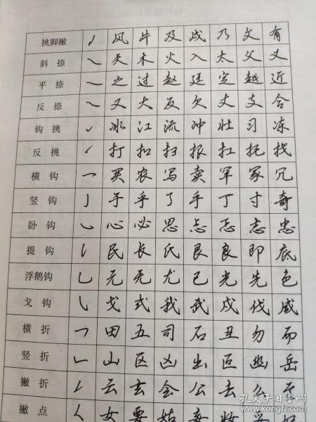 钢笔书法基础教程:钢笔楷书基础教程 钢笔隶书基础教程 钢笔行书基础