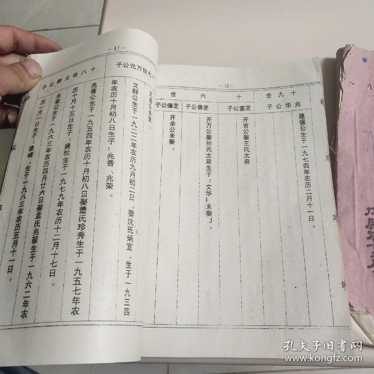 孙氏家谱乐安堂