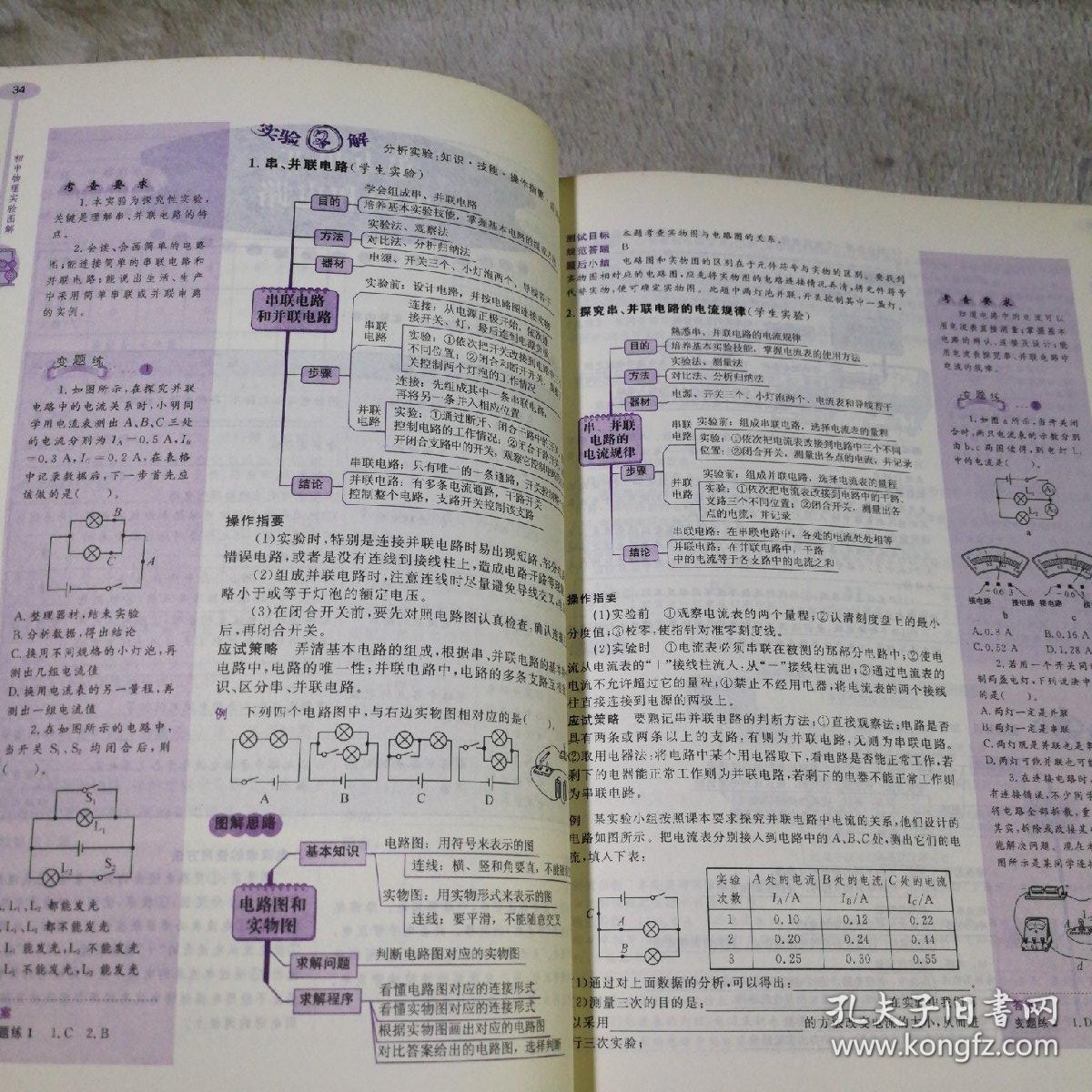 实验图解精练丛书:初中物理实验图解
