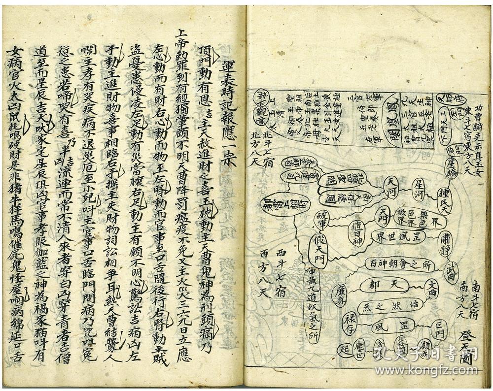 灵官咒曲谱_灵官咒图片(4)